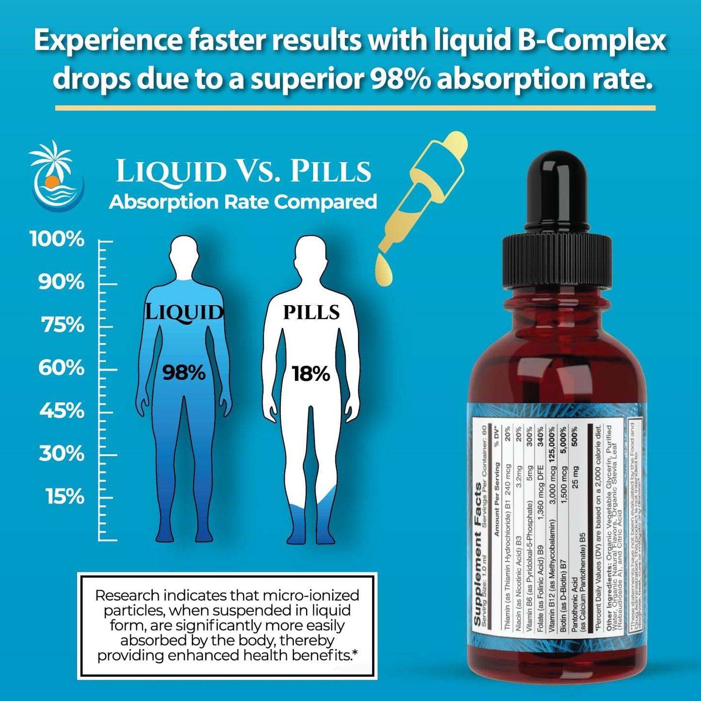 Superdose Organic Vitamin B Complex Liquid Drops - 125,000% NRV Vitamin B12, Energy Support, Organic, Vegan, Non-GMO, 60 Servings - görsel 3