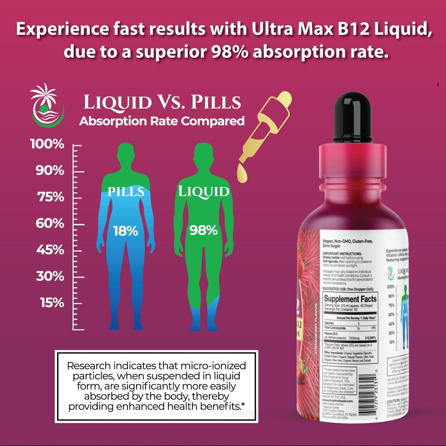Ultra Max B12 - 5000mcg Sublingual Vitamin B12 Liquid Drops - Methylcobalamin - Vegan, Non-GMO, Strawberry Flavour - 118 ml - görsel 3