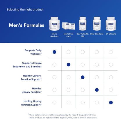 Pure Encapsulations Men's Nutrients – Multivitamin for Men Over 40 (180 Capsules)