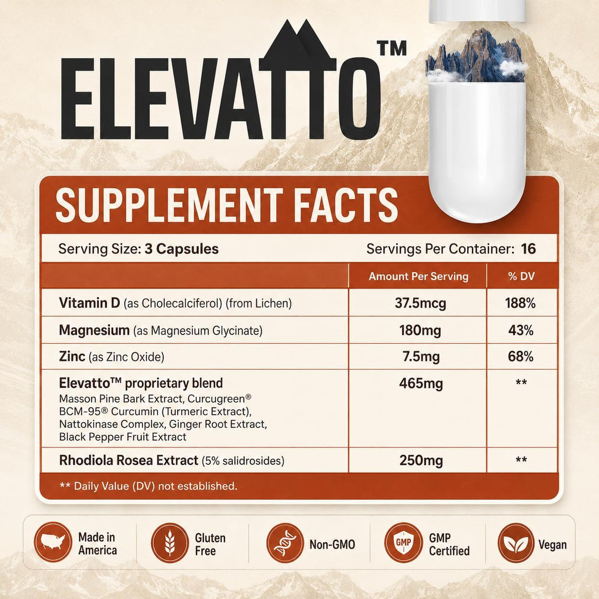 Altitude Sickness Prevention – Altitude Armour Premium Altitude Acclimatisation Support – Highly Bio-available High Altitude Formula for Travel, Hiking, Skiing, & Mountain Trips - görsel 9