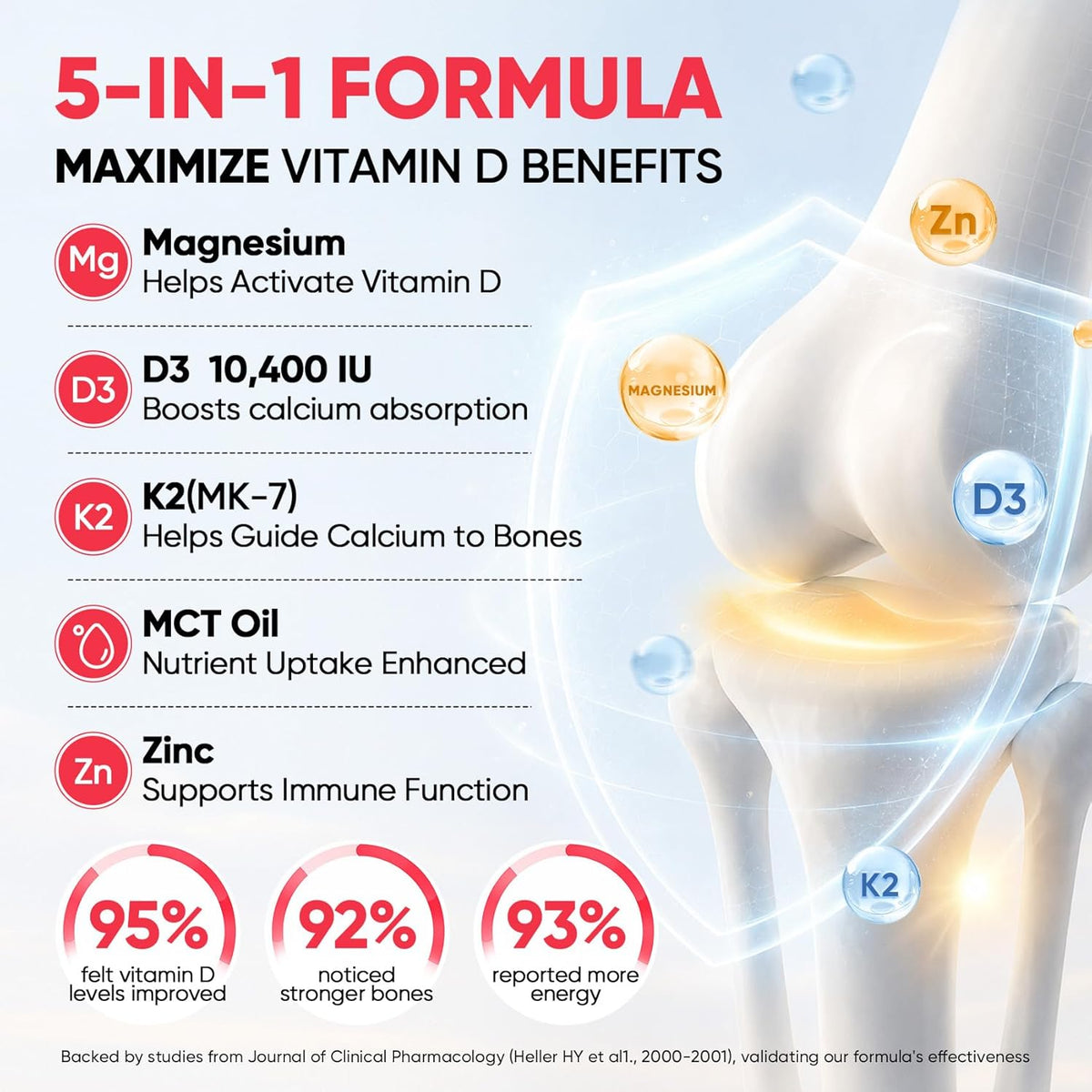 Venture Pal Vitamin D3 K2 Drops 10000 IU & 200mcg MK-7 with Magnesium and Zinc - görsel 4