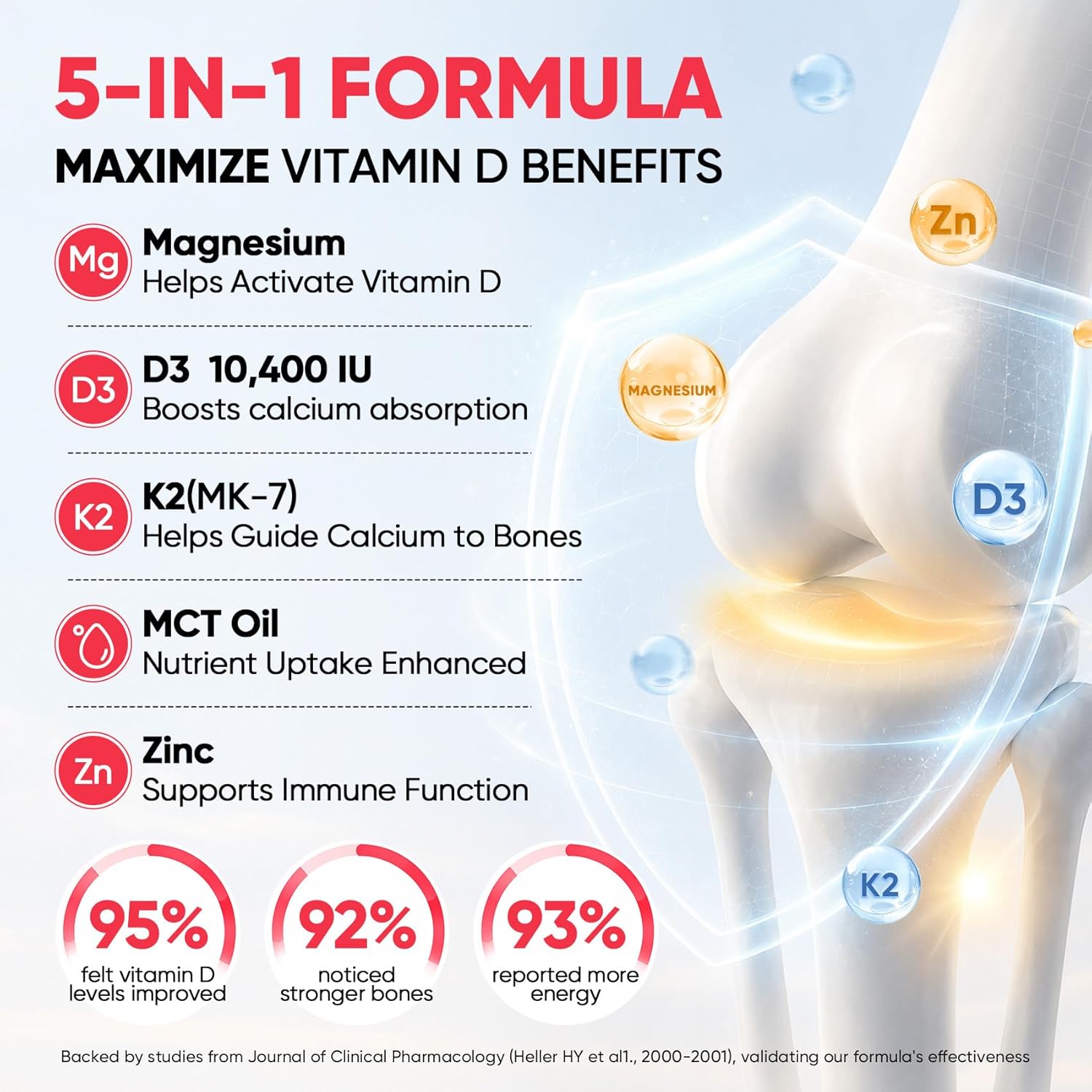 Venture Pal Vitamin D3 K2 Drops 10000 IU & 200mcg MK-7 with Magnesium and Zinc - görsel 4