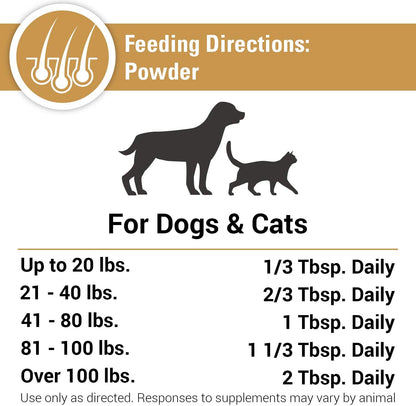 Omega 3-6-9 Pet Skin & Coat Dog Supplement – Supports Healthy Skin for Cats, Glossy Coats for Pets – Pet Health Supplement for Cat Skin, Dog Skin – Omega Fatty Acids – Powder 400 g