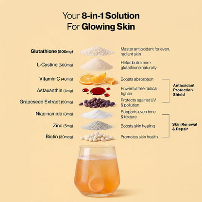 SETU Skin Renew Glutathione with Vitamin C Effervescent Tablets, Sugar-Free Orange, 30 Effervescent Tablets