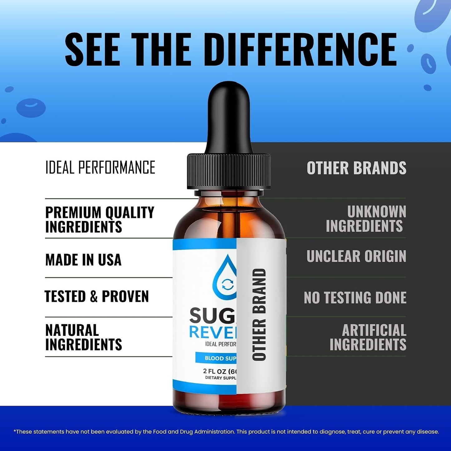 Sugar Reverse Drops – Advanced Formula Liquid Vitamin and Mineral Supplement (Pack of 2) - görsel 4