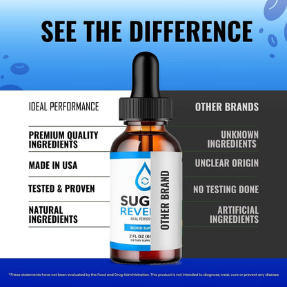 Sugar Reverse Drops – Advanced Formula Liquid Vitamin and Mineral Supplement (Pack of 2)