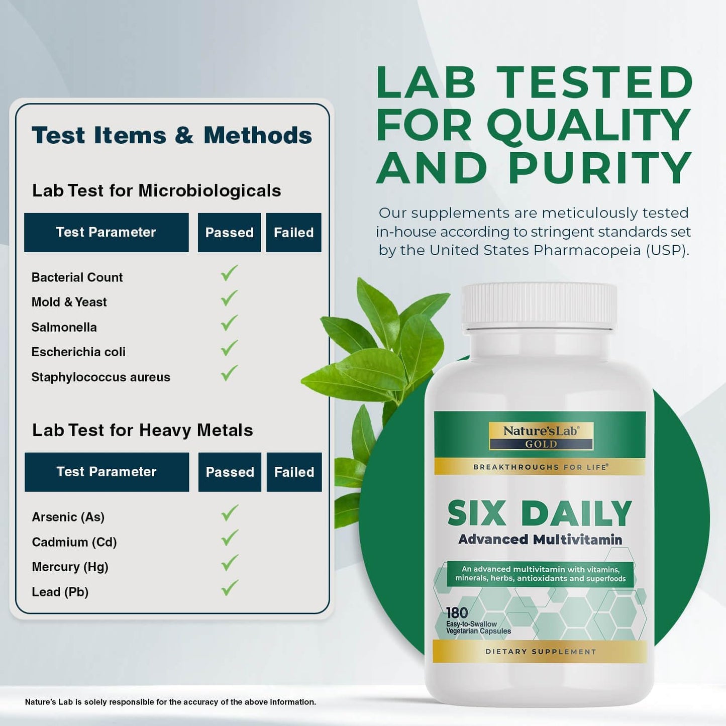 Nature's Lab Six Daily Advanced Multivitamin - 90+ Nutrients, Minerals, Antioxidants, Herbs & Whole Foods - 180 Capsules (30-Day Supply) - görsel 4