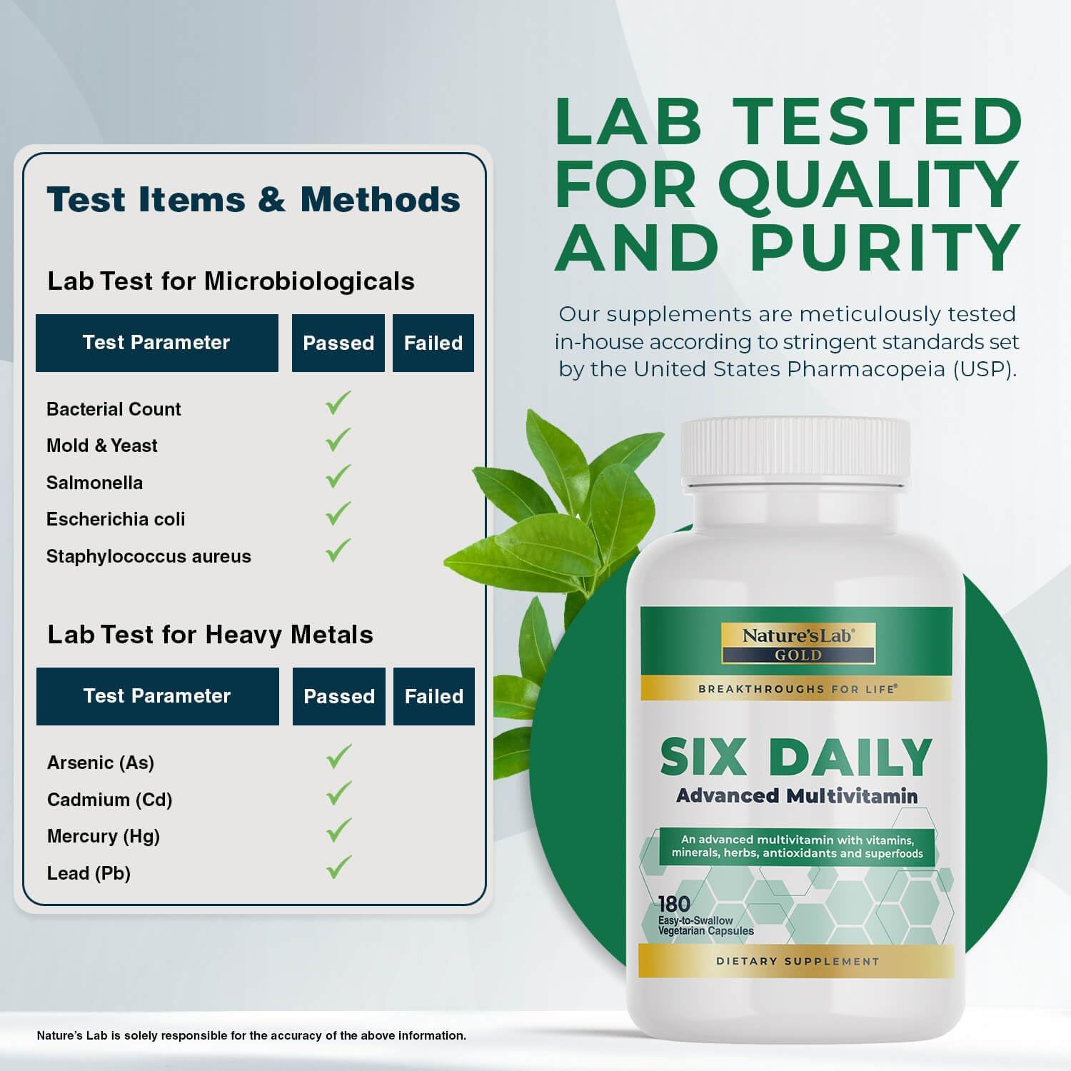 Nature's Lab Six Daily Advanced Multivitamin - 90+ Nutrients, Minerals, Antioxidants, Herbs & Whole Foods - 180 Capsules (30-Day Supply) - görsel 4