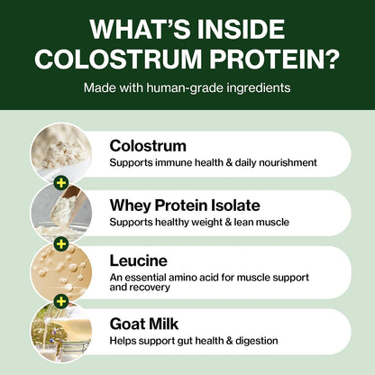 Doctor By Colostrum Protein for Dogs and Puppy – Weight Gain Supplement for Dog - Muscular Strength and Immune System Support with Colostrum, Whey Protein Isolate, Goat Milk – 30 Tubes