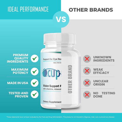 IDEAL PERFORMANCE Ocuprime Eye Health Supplement (60 Capsules)