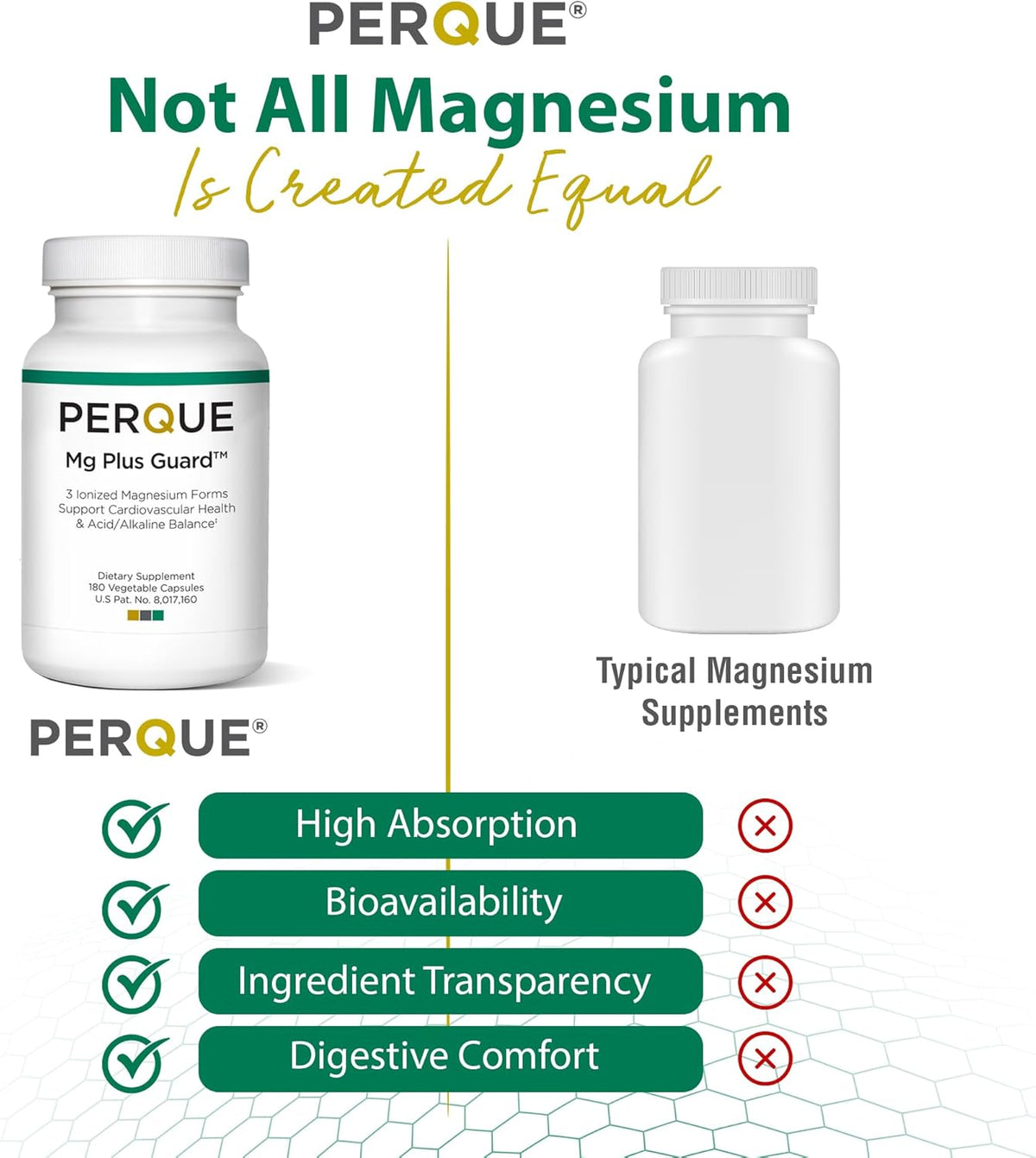 PERQUE Mg Plus Guard – 180 Vegetable Capsules - görsel 6