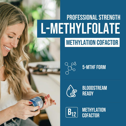 L Methyl Folate 1000 µg Plus Methyl B12 Cofactor – Active 5-MTHF Form – 60 Capsules
