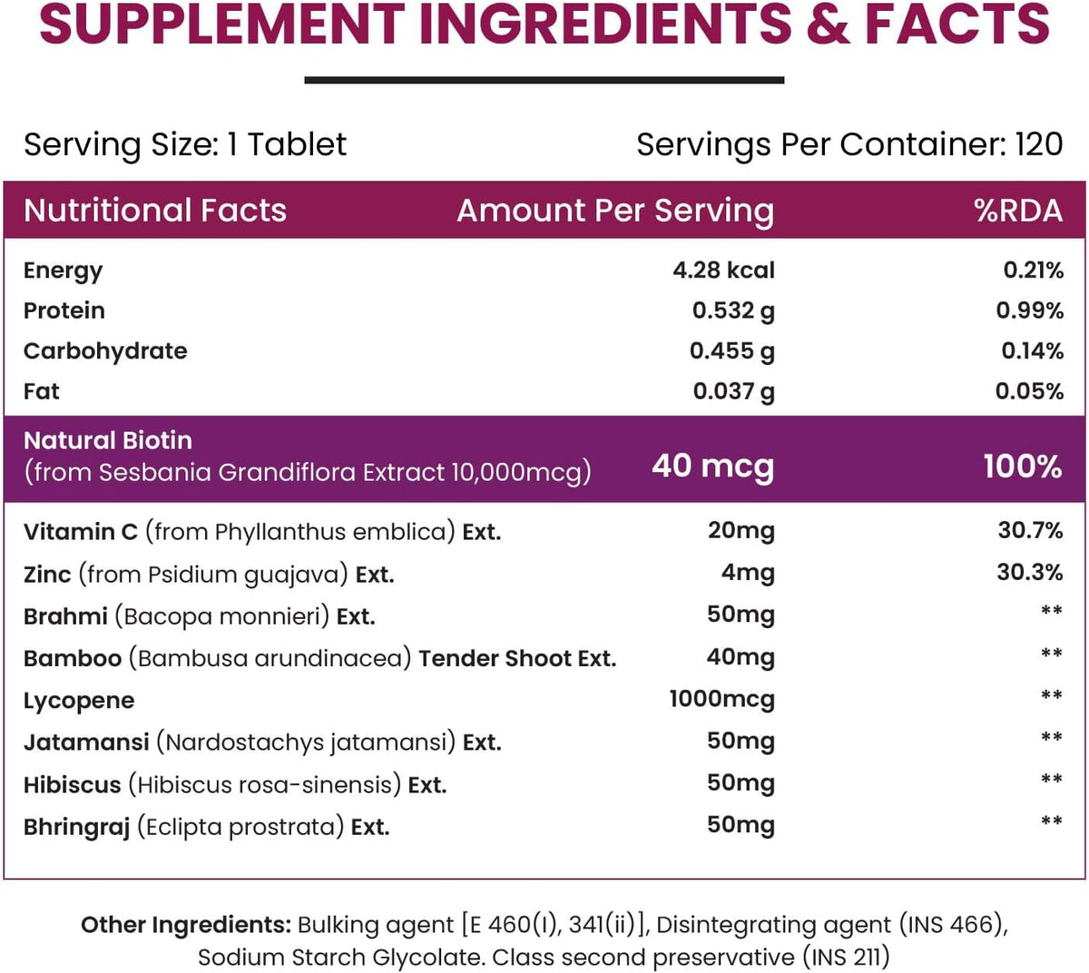 Himalayan Organics Biotin 10000mcg for Hair, Skin and Nails Tablets - 120 Count - görsel 2