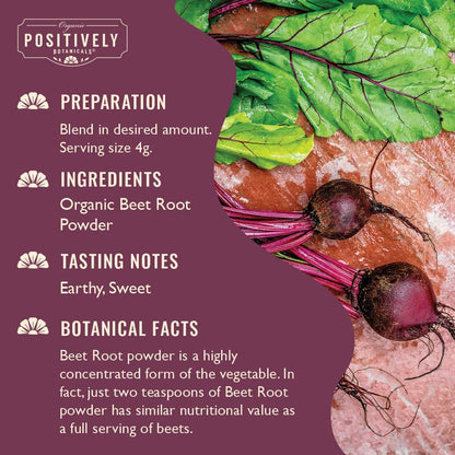 Organic Positively Botanicals Company, Beetroot Powder, 454 g