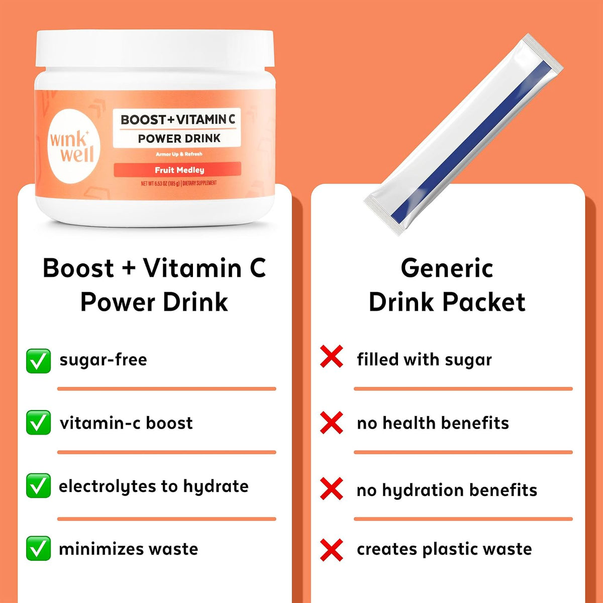 Wink Well Boost Vitamin C Powder – Immune Support & Antioxidant Drink Mix with Vitamin D3, Magnesium & Zinc (30 Servings) - görsel 4