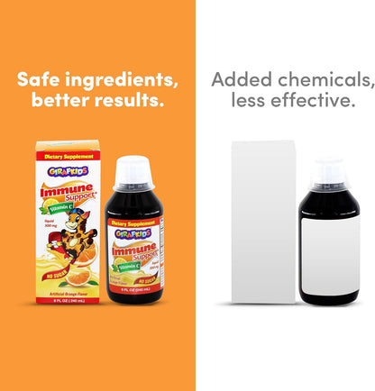 GirafKids Liquid Vitamin C for Children Aged 4+ | 8 fl oz, 500mg | Sugar-Free Formula with Safe, Premium Ingredients | Delicious Orange Flavour | Immune Support & Energy Boost