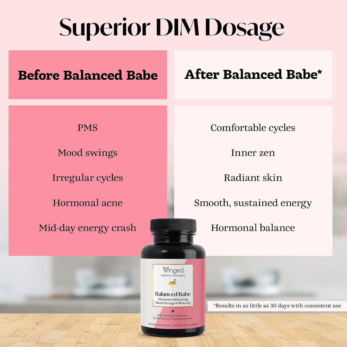 Winged Wellness Balanced Babe - Hormone Balance & Oestrogen Detox Supplement for Women with DIM & Milk Thistle, 60 Capsules - görsel 8