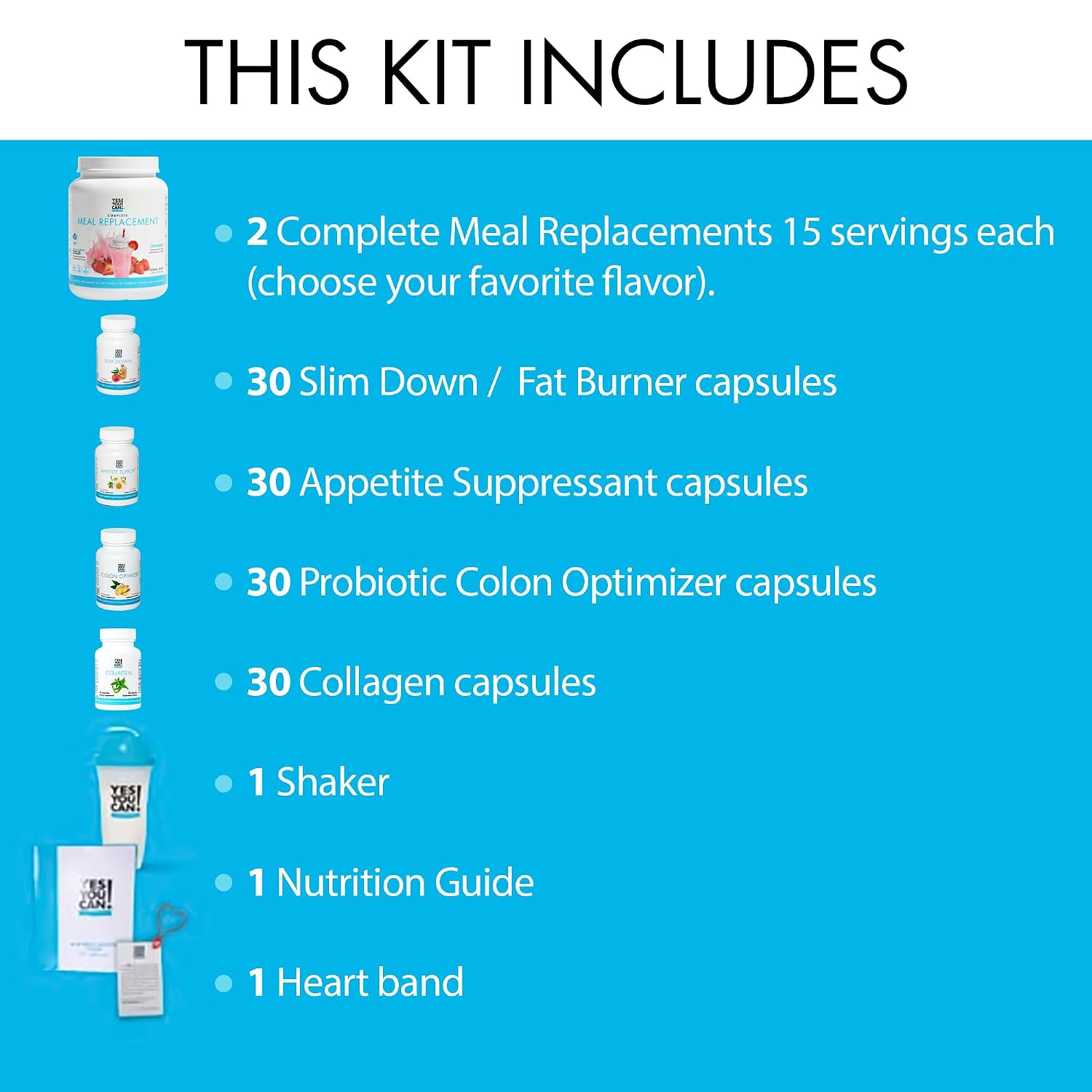 Yes You Can! Transformation Kit – Complete Meal Replacement and Supplement Kit (Strawberry) - görsel 4