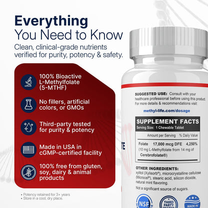Methyl-Life® L-Methylfolate 10 mg - Chewable Active Folate Tablets with Cerebrofolate® (L-5-MTHF, Calcium) | Vegan, Non-GMO, Gluten-Free | 90 Chewable Tablets