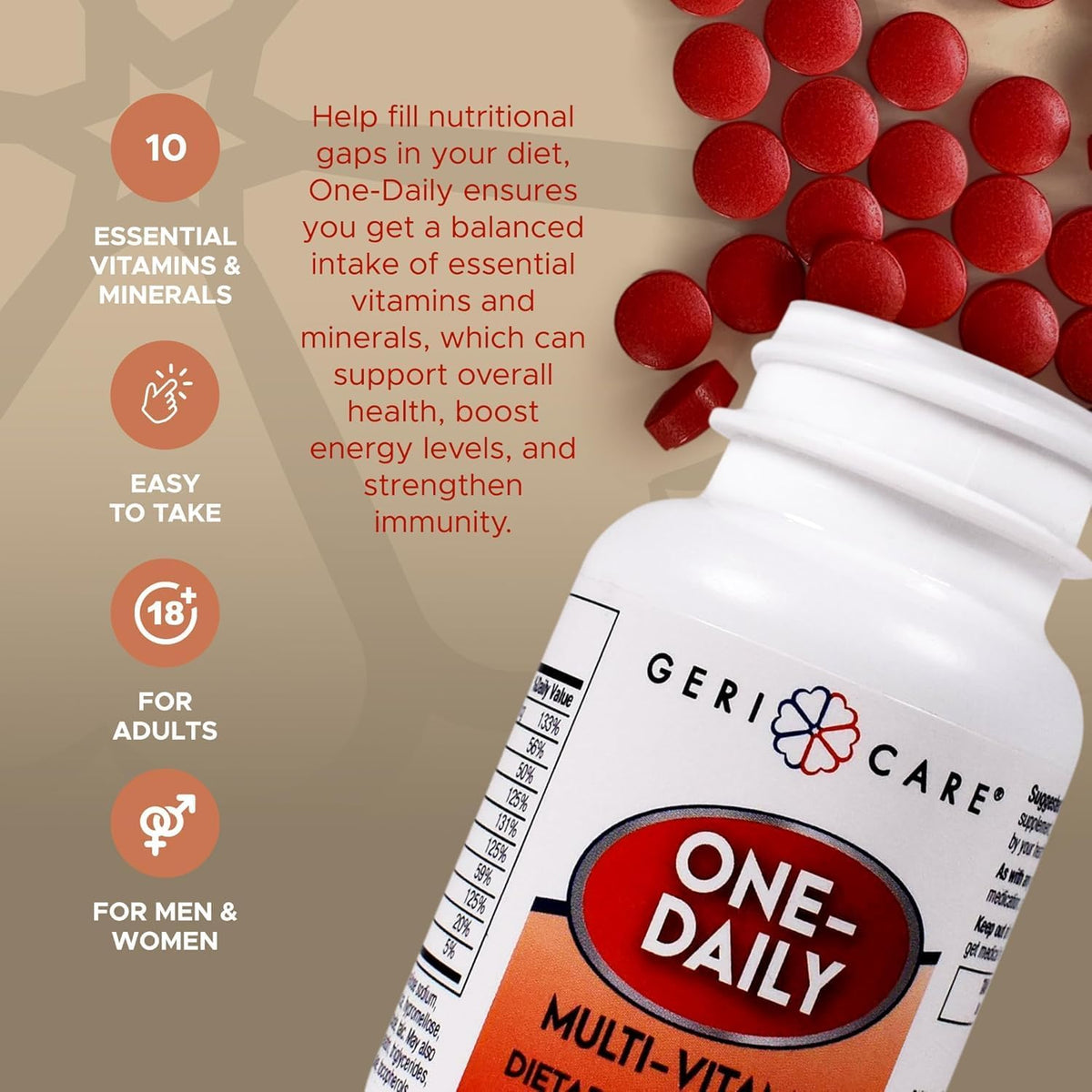 GeriCare One-Daily Multivitamin Tablets, 100 Tablets (Pack of 2) - görsel 4