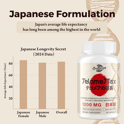 Telomere Support Supplements – Organic Astragalus, Gotu Kola, Vitamin D3, Folate, Magnesium, L-Theanine – Cellular Health & DNA Support – 60 Vegan Capsules (2 Bottles) – Made in Japan