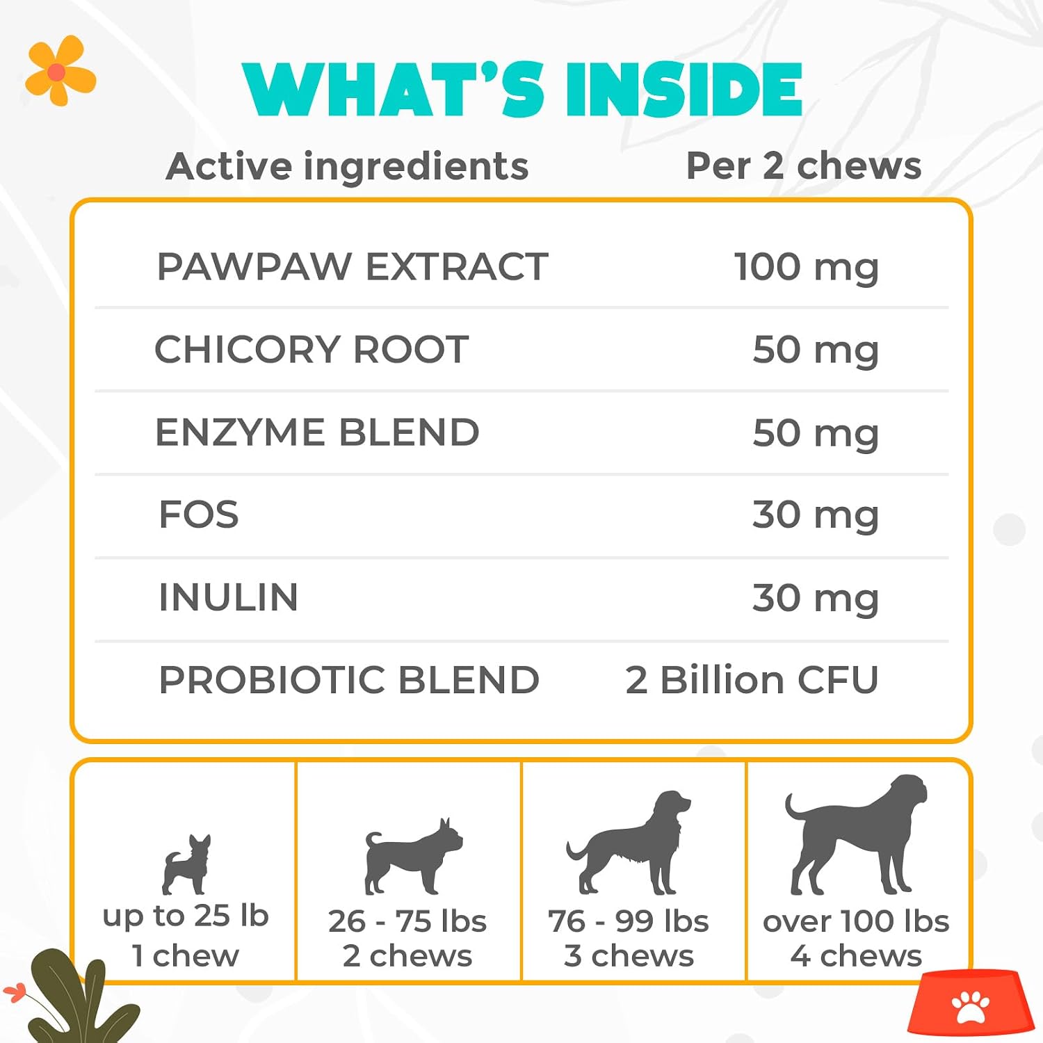 OKKÖBI Probiotics for Dogs Chews – Beef Flavour – 60 Chews - görsel 6