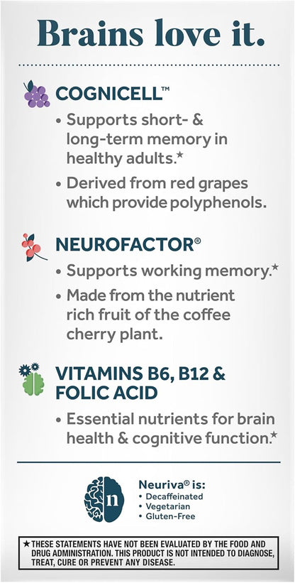 NEURIVA Memory 3D Brain Food Supplement - Nootropic Capsules for Memory, Focus & Cognitive Function - 50 Capsules (Pack of 2)