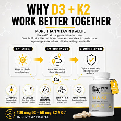 PRIME MALE D3 & K2
