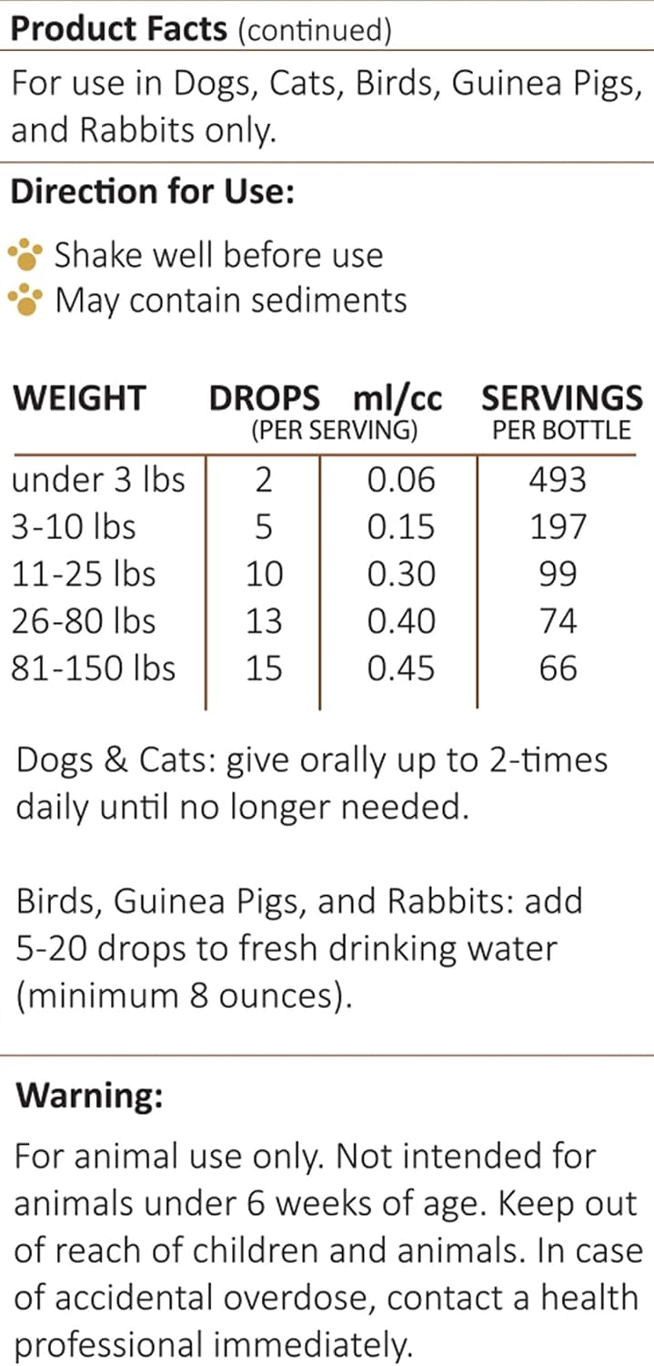 Amber NaturalZ Kidney Rejuvenator Herbal Supplement for Dogs, Cats, Birds, Rabbits, and Guinea Pigs | Supports Normal Kidney Function | Natural Aid for Kidney Health – 30 ml - görsel 8