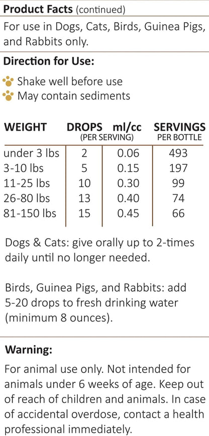 Amber NaturalZ Kidney Rejuvenator Herbal Supplement for Dogs, Cats, Birds, Rabbits, and Guinea Pigs | Supports Normal Kidney Function | Natural Aid for Kidney Health – 30 ml