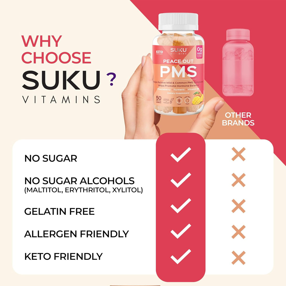 SUKU PMS Gummy Supplement with Chasteberry – Peach Mango (50 Gummies) - görsel 6