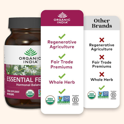 ORGANIC INDIA Essential Female Herbal Supplement – Hormonal Balance, Women’s Formula, Ayurvedic, 90 Capsules