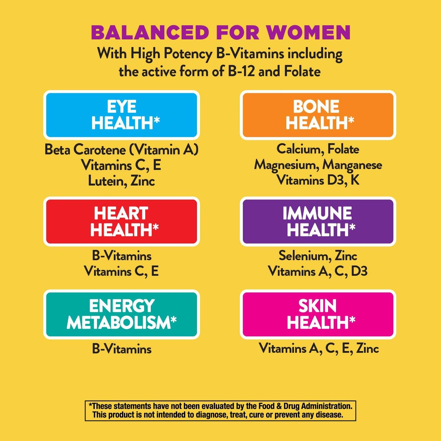 Nature's Way Alive! Women's Ultra Potency Complete Multivitamin, 60 Tablets - görsel 6