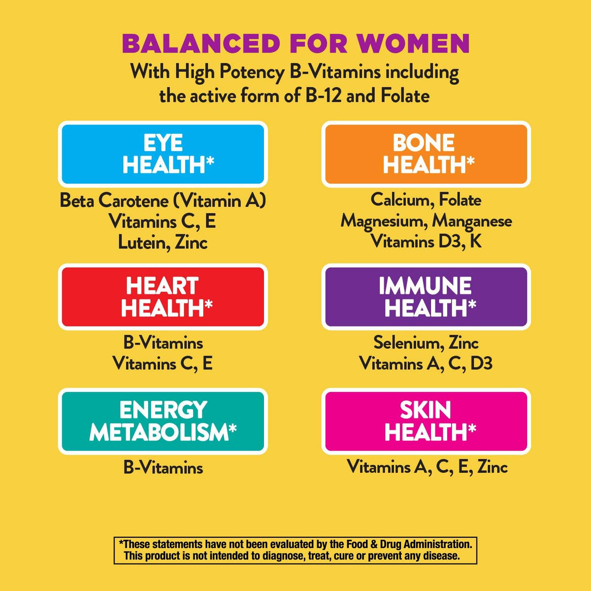 Nature's Way Alive! Women's Ultra Potency Complete Multivitamin, 60 Tablets - görsel 6