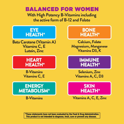 Nature's Way Alive! Women's Ultra Potency Complete Multivitamin, 60 Tablets
