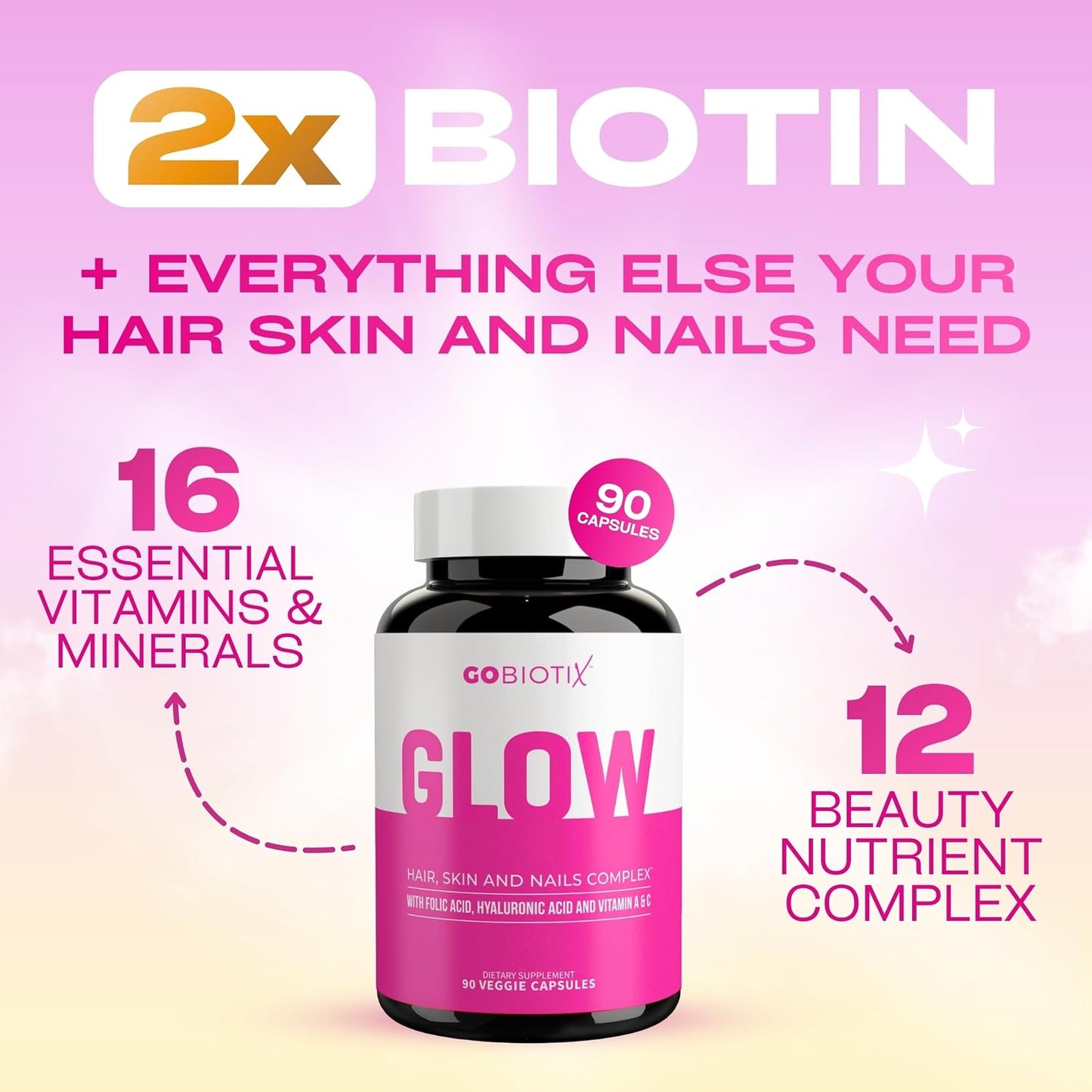 GOBIOTIX Hair, Skin & Nails Vitamins – 10,000mcg Biotin with Hyaluronic Acid & MSM – 90 Capsules - görsel 2