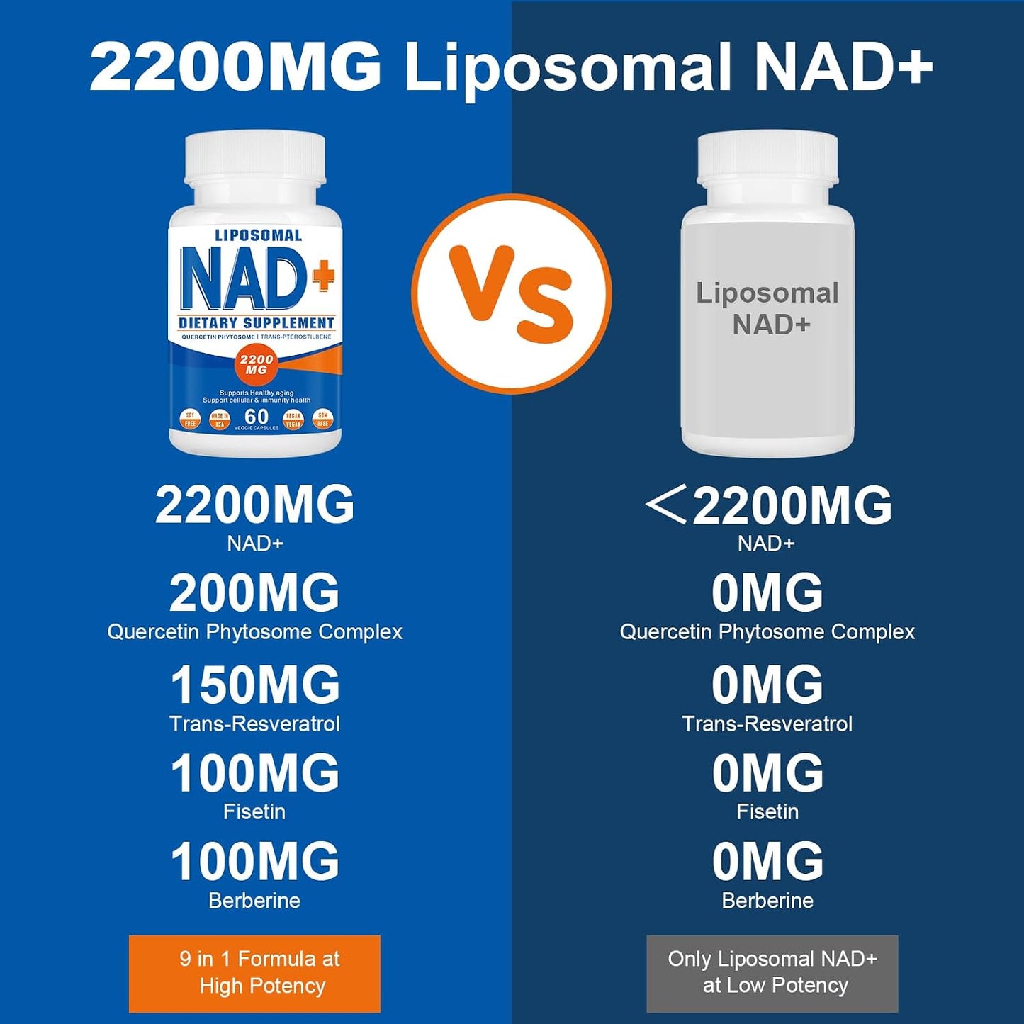 2200mg Liposomal NAD+ Supplement, 60 Capsules | NAD Supplement for Women and Men, Enhances Cell Energy & Ageing Defence - görsel 4