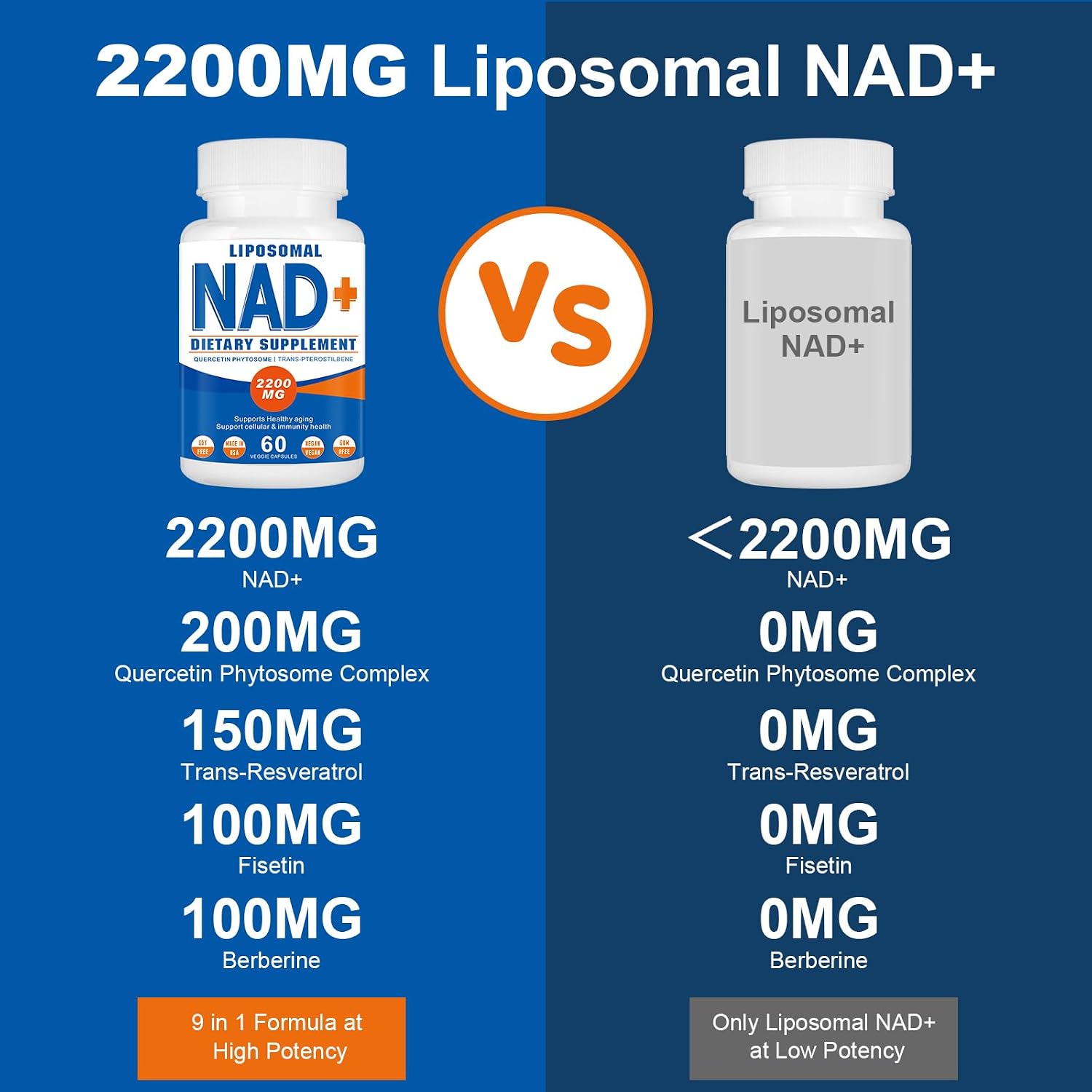2200mg Liposomal NAD+ Supplement, 60 Capsules | NAD Supplement for Women and Men, Enhances Cell Energy & Ageing Defence - görsel 4