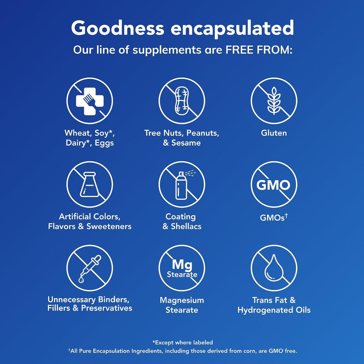Pure Encapsulations Indole-3-Carbinol 400 mg - görsel 5