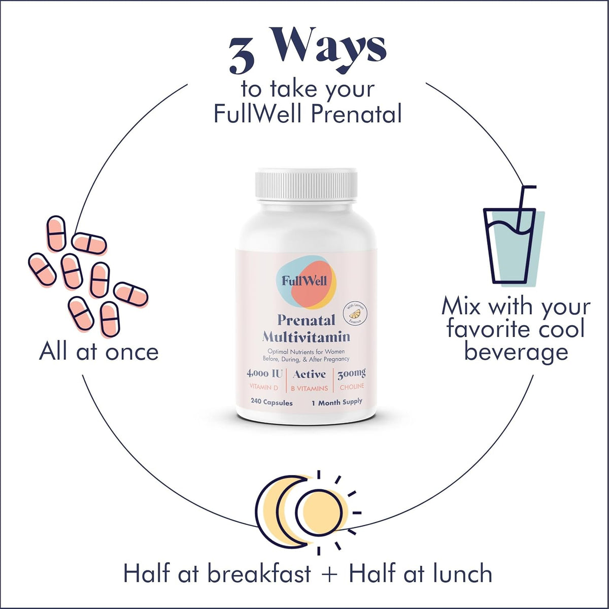 FullWell Women's Prenatal Multivitamin - 240 Capsules (30 Servings) - görsel 7