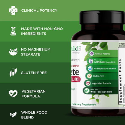 Complete Premium Multi – Multivitamin for Digestive and Immune Support