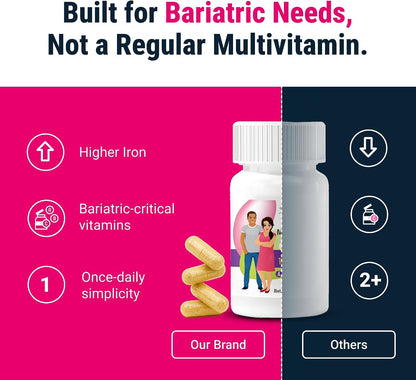 BariatricPal Multivitamin ONE - Daily Bariatric Multivitamin with 45 mg Iron, 90 Capsules