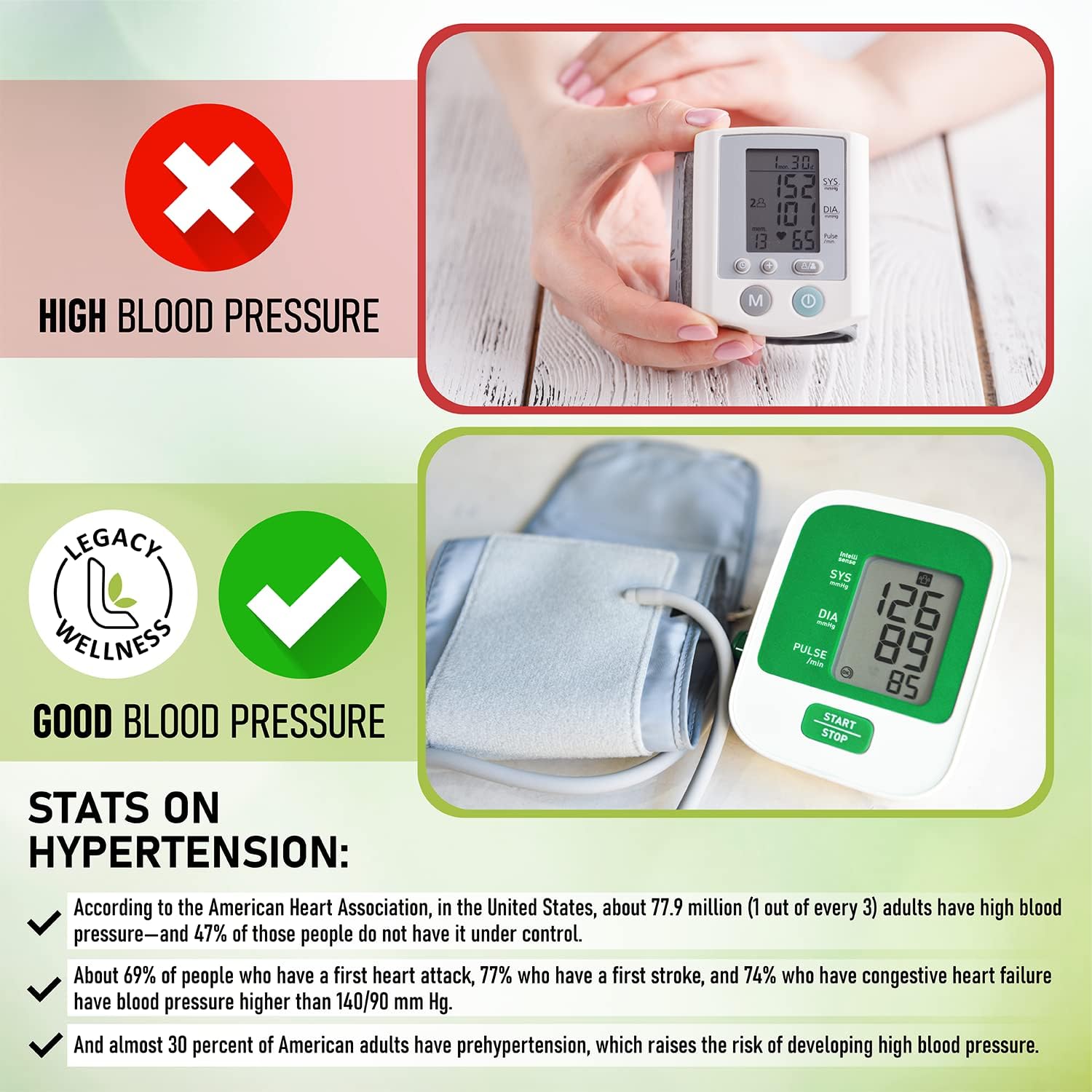 BP Rescue Blood Pressure Support Food Supplement - Natural Circulation & Blood Flow Support - görsel 4