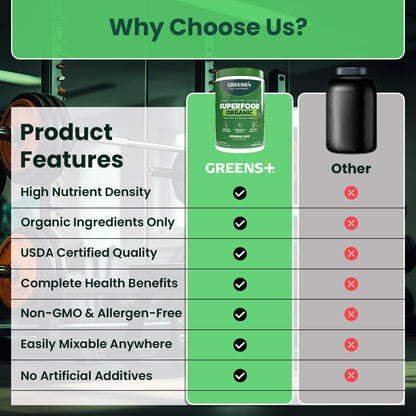 Greens+ Organic RAW Superfood Powder (240 g)