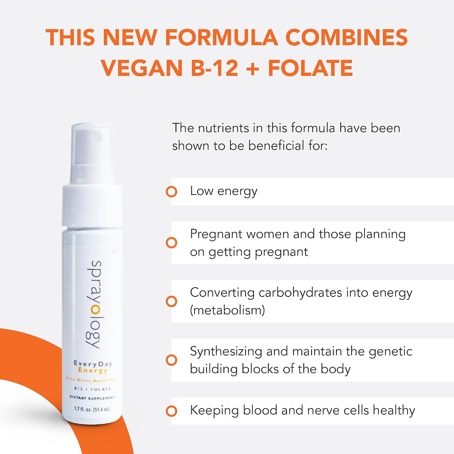 Sprayology EveryDay Energy – Vitamin B12 and Folate Oral Spray, Vegan, 50 ml (30-Day Supply) - görsel 3