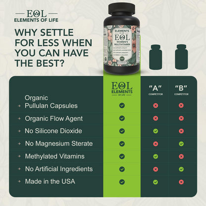 Elements of Life Multivitamin for Women – Daily Women’s Vitamins with Methylfolate, Organic Ingredients & Natural Supplements for Energy, Vitality & Health – Multivitamin for Women Hair & Skin Support