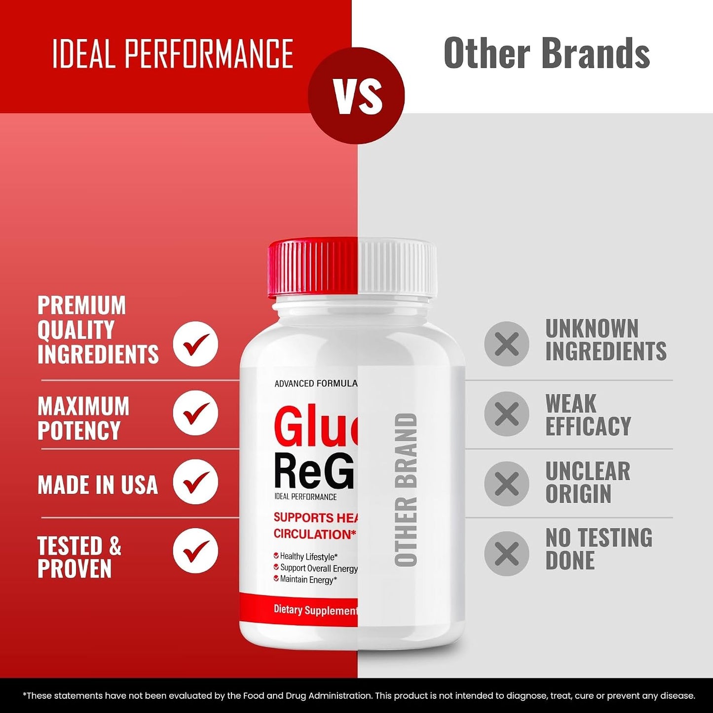 GlucoRegen Capsules, Advanced Blood Formula Glyco Optimiser Supplement Pills - Maximum Strength, All Natural Gluco Regen for Wellness & Overall Health (5 Pack) - görsel 6