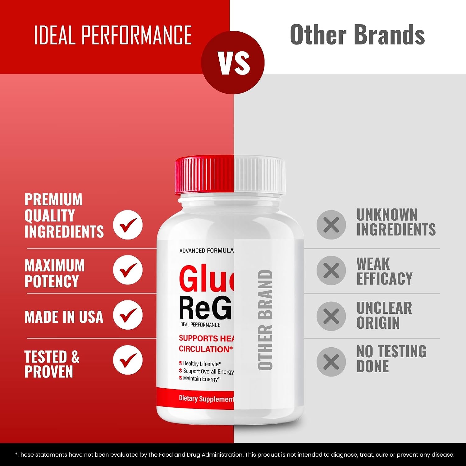 GlucoRegen Capsules, Advanced Blood Formula Glyco Optimiser Supplement Pills - Maximum Strength, All Natural Gluco Regen for Wellness & Overall Health (5 Pack) - görsel 6