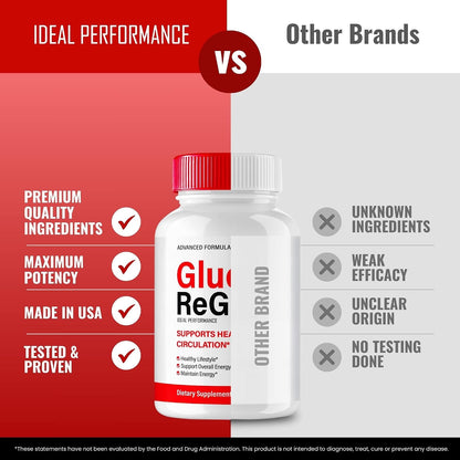 GlucoRegen Capsules, Advanced Blood Formula Glyco Optimiser Supplement Pills - Maximum Strength, All Natural Gluco Regen for Wellness & Overall Health (5 Pack)