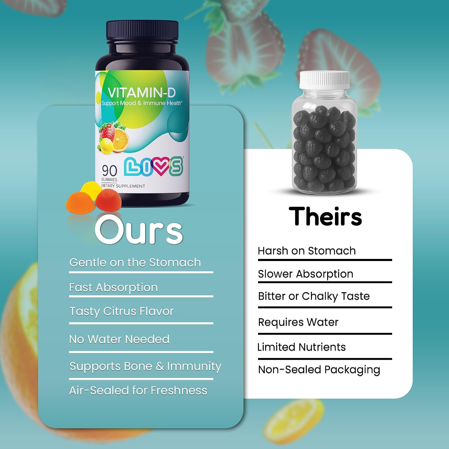 LIVS Vitamin D Gummies – 2000 IU Vitamin D3 for Immune Support, Bone & Teeth Health | Adult & Kids Vitamin D Supplement | Natural Lemon Berry & Orange Flavour | Gluten-Free | 90 Count/45 Servings - görsel 4